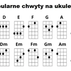 Jak zagrać e mol na ukulele? Poznaj ten ważny akord krok po kroku