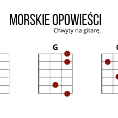 Krajka chwyty na gitarę - proste akordy, które zachwycą każdego