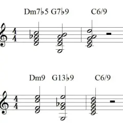 Progresje akordów: podstawy harmonii i emocji w muzyce