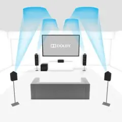 Trójwymiarowość dźwięku: rewolucja w doświadczaniu audio