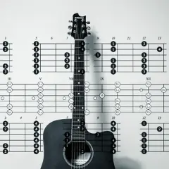 Jak się gra na gitarze elektrycznej: proste techniki dla początkujących