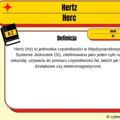 Hertz jednostką częstotliwości: klucz do świata fal i dźwięków
