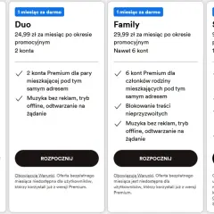 Ile kosztuje Spotify Premium: poznaj wszystkie warianty subskrypcji