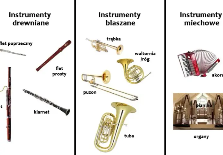 5 drewnianych instrumentów dętych, które warto poznać i docenić