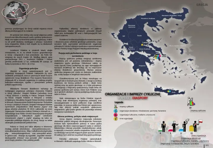 Mapa Grecji z zaznaczonymi regionami i miastami, gdzie działają polskie organizacje. Widać tu m.in. Ateny, Pireus, Kretę. Opisuje polskie **groupies** i ich aktywność.