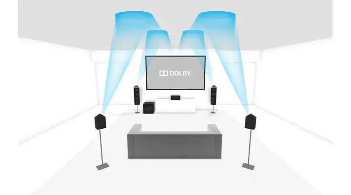 Trójwymiarowość dźwięku: rewolucja w doświadczaniu audio