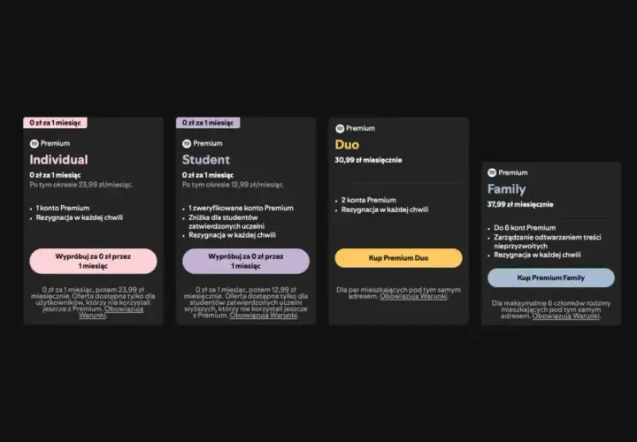 Ile kosztuje Spotify Premium na 3 miesiące? Sprawdź promocje i ceny