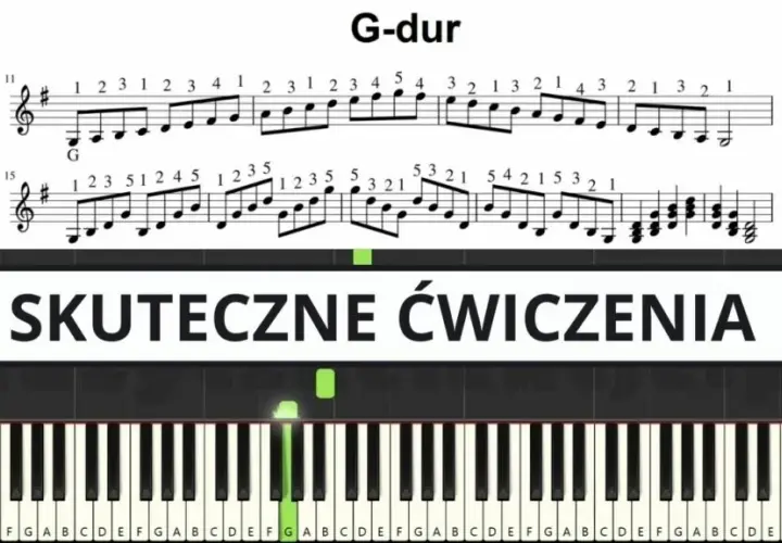 Jakie dźwięki na pianinie są najważniejsze dla początkujących?
