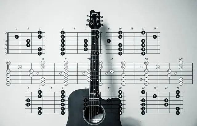Jak się gra na gitarze elektrycznej: proste techniki dla początkujących