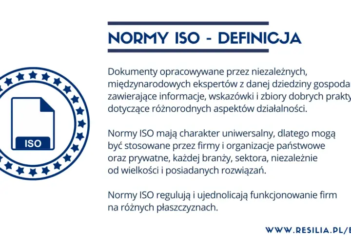 Czym jest normalizacja: Kompletny przewodnik po jakości i standardach