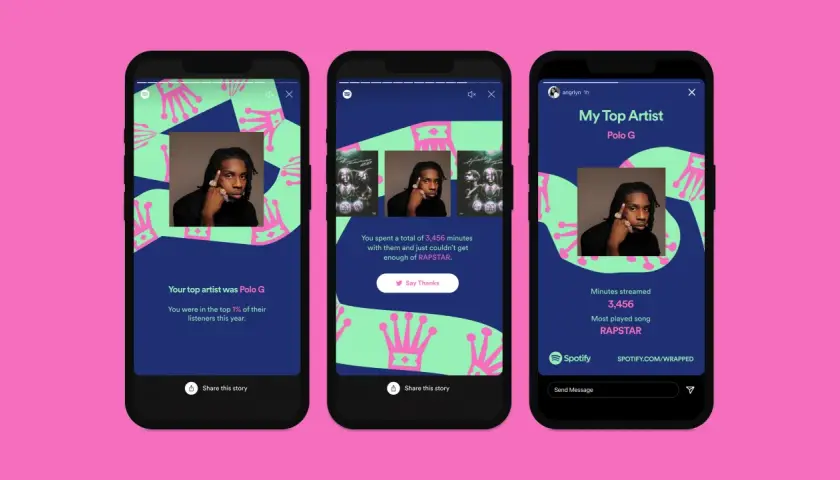 Kiedy Spotify Wrapped – poznaj datę i jak zobaczyć swoje statystyki