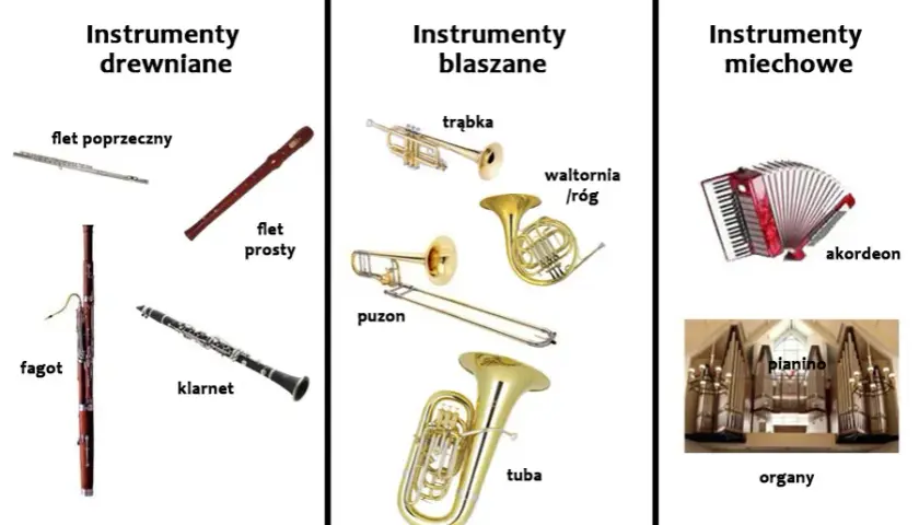 5 drewnianych instrumentów dętych, które warto poznać i docenić
