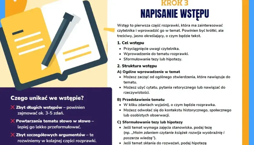 Ilustracja przedstawia otwartą książkę z ołówkiem, symbolizującą pisanie. Obok znajduje się tekst o tym, jak napisać dobry **intro** do rozprawki.