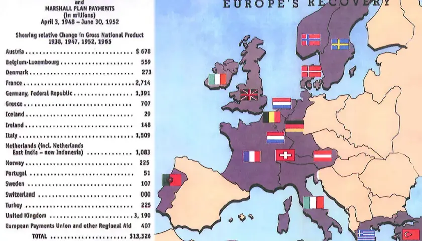 Plan amerykański: Jak odbudował Europę po II wojnie światowej