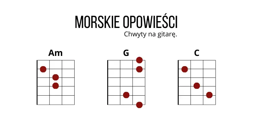 Krajka chwyty na gitarę - proste akordy, które zachwycą każdego