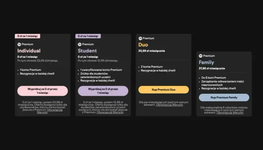 Ile kosztuje Spotify Premium na 3 miesiące? Sprawdź promocje i ceny