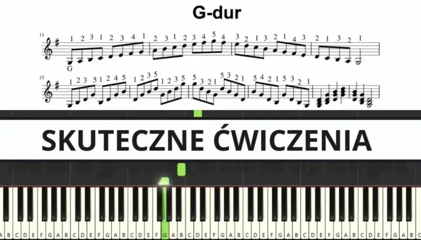 Jakie dźwięki na pianinie są najważniejsze dla początkujących?