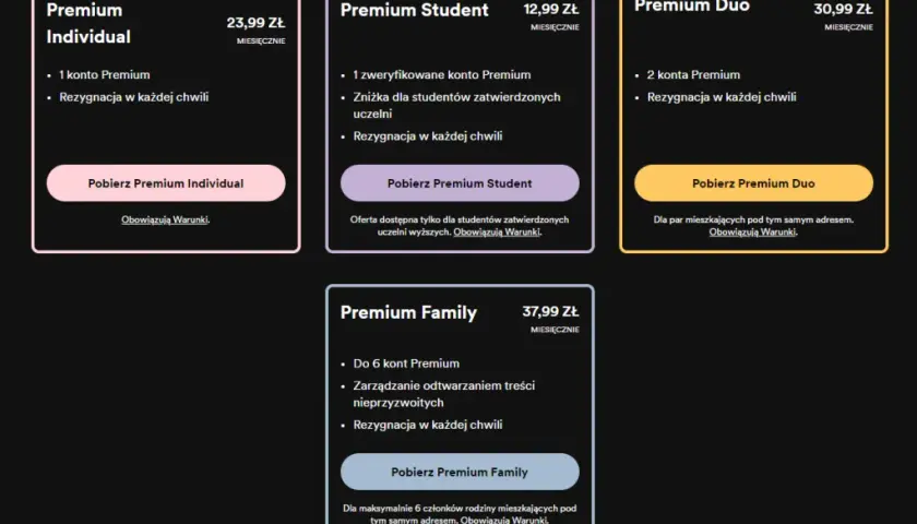 Czy Spotify jest za darmo? Poznaj wszystkie ograniczenia i możliwości