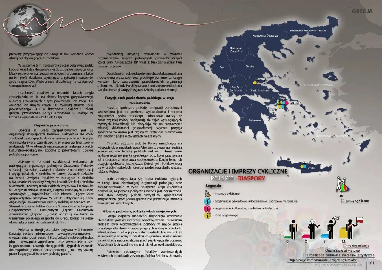 Mapa Grecji z zaznaczonymi regionami i miastami, gdzie działają polskie organizacje. Widać tu m.in. Ateny, Pireus, Kretę. Opisuje polskie **groupies** i ich aktywność.