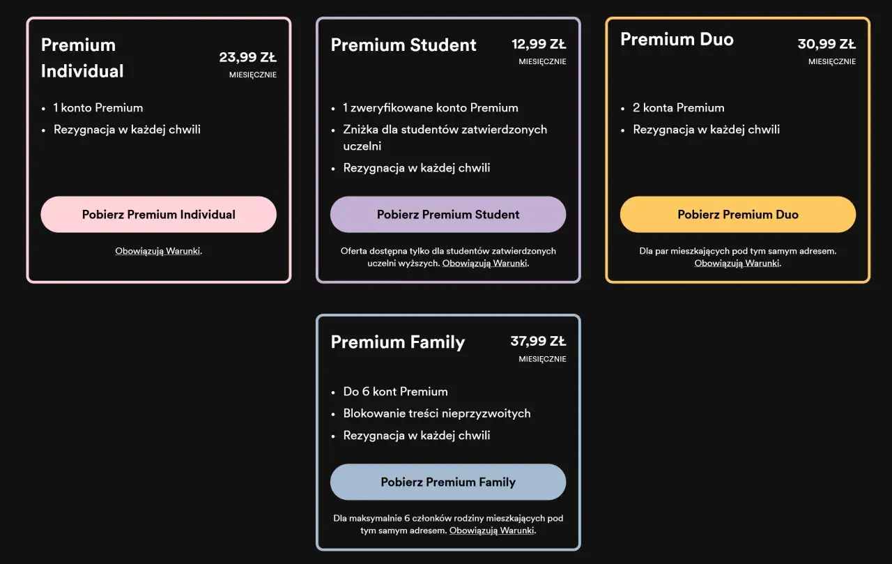 Spotify promocja: plany Premium Individual, Student, Duo i Family. Wybierz najlepszą opcję dla siebie!